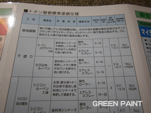 塗料メーカーが出している希釈率
